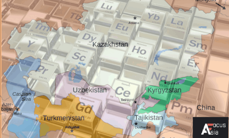 Индия и Центральная Азия