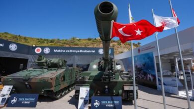 Военно-промышленный комплекс Турции в 2025 году