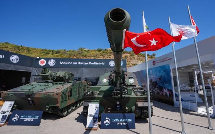 Военно-промышленный комплекс Турции в 2025 году